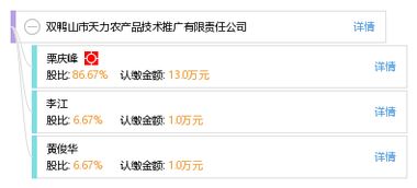 數(shù)字賦能農(nóng)業(yè) 雙鴨山市天力農(nóng)產(chǎn)品技術(shù)推廣有限責(zé)任公司的軟件開發(fā)之路